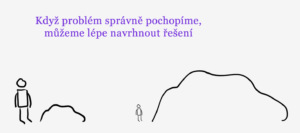 Vždy existuje velká spousta řešení. Proto musím problém správně pochopit, abych přišel s tím nejlepším. Ne každé se totiž hodí ve všech situacích.
