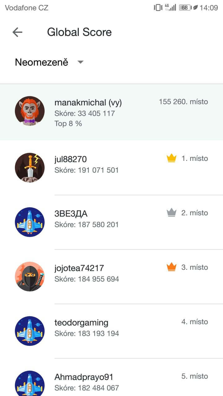 Ukázka žebříčku na Google Play.